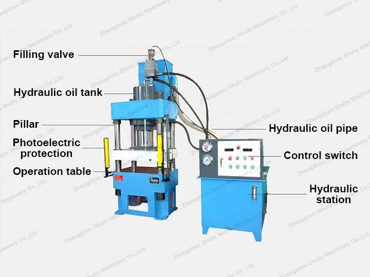 metal briquetting press structure